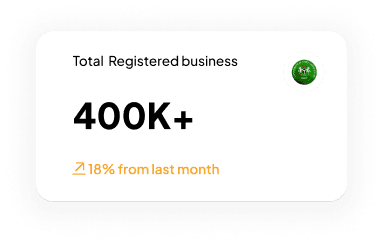 Business Registration Success overlay 2
